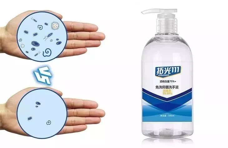 75%酒精免洗洗手液 复工复产的安心守护，清洁护手两不误